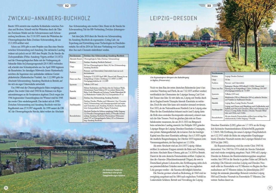 InsideView 5