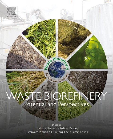 Waste Biorefinery - 