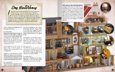 InsideView 2