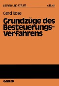 Cover-Bild zum Titel 'Grundzüge des Besteuerungsverfahrens' von 'Gerd Rose'