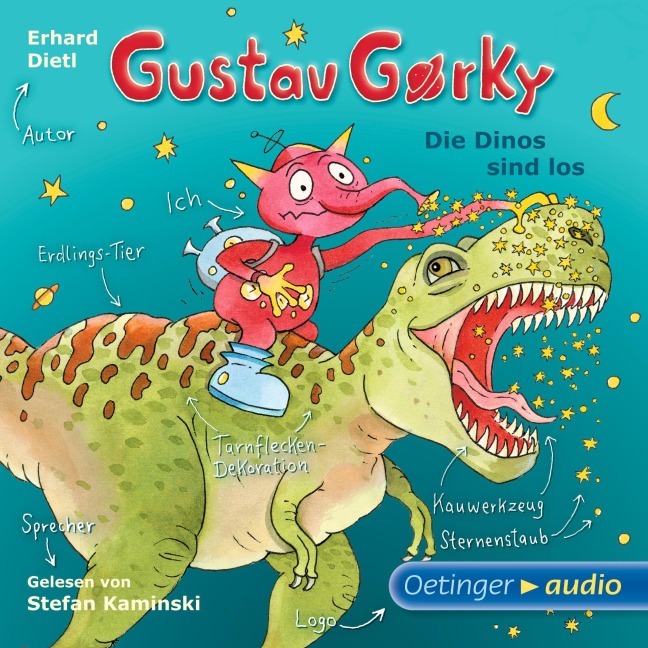 Gustav Gorky 3. Die Dinos sind los - Erhard Dietl