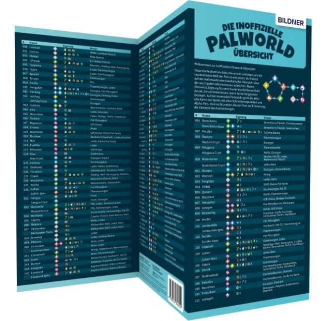 Palworld - die inoffizielle Übersicht - Alle Pals, Drops, Schnellreisepunkte und mehr! - 