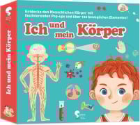 Cover-Bild zum Titel 'Ich und mein Körper' von 'Canizales'