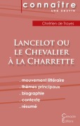 Cover-Bild zum Titel 'Fiche de lecture Lancelot ou le Chevalier à la charrette (Analyse littéraire de référence et résumé complet)' von 'Chrétien De Troyes'