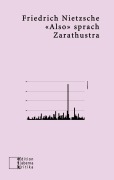 Cover-Bild zum Titel ''Also' sprach Zarathustra' von 'Friedrich Nietzsche'
