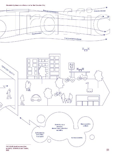 InsideView 6
