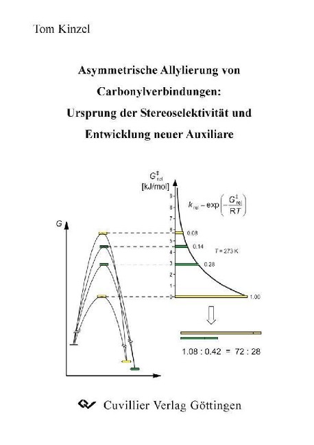 Asymmetrische Allylierung von Carbonylverbindungen: - 