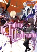 Infinite Dendrogram: Volume 4 - Sakon Kaidou