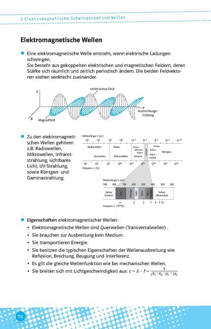 InsideView 7