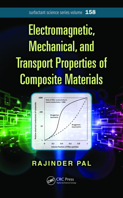 Electromagnetic, Mechanical, and Transport Properties of Composite Materials - Rajinder Pal