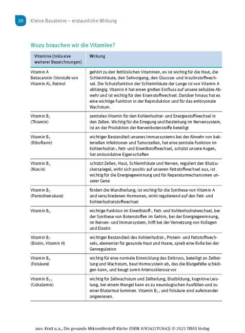 InsideView 14