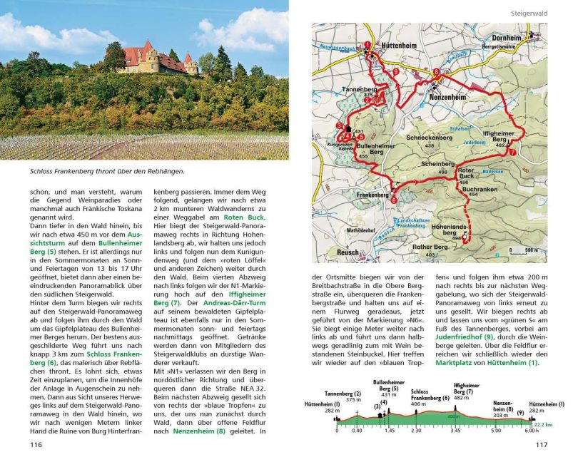 InsideView 5