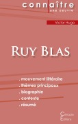Cover-Bild zum Titel 'Fiche de lecture Ruy Blas de Victor Hugo (Analyse littéraire de référence et résumé complet)' von 'Victor Hugo'