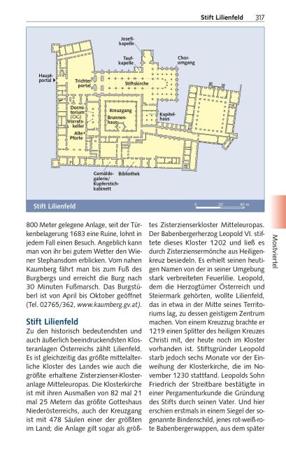 InsideView 29
