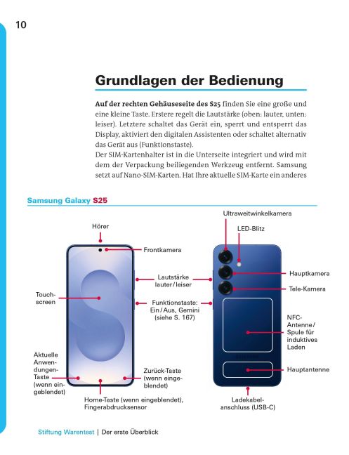 InsideView 3