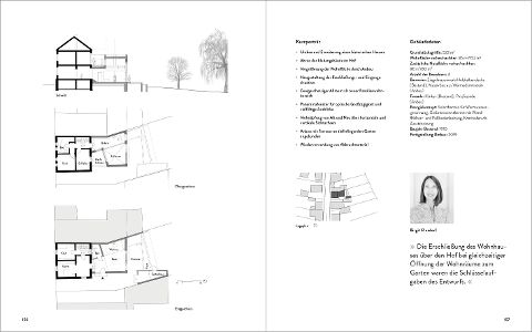 InsideView 4