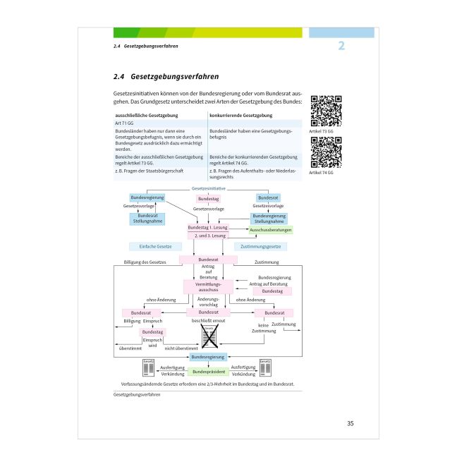 InsideView 7