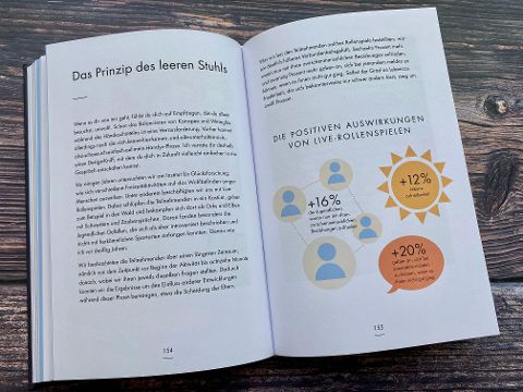 InsideView 9