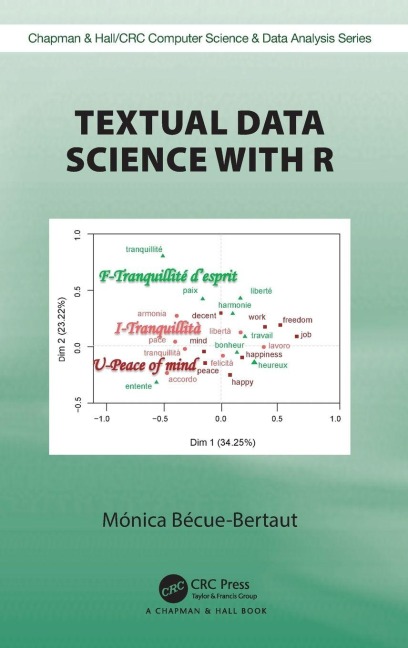 Textual Data Science with R - Mónica Bécue-Bertaut