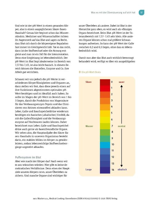 InsideView 12