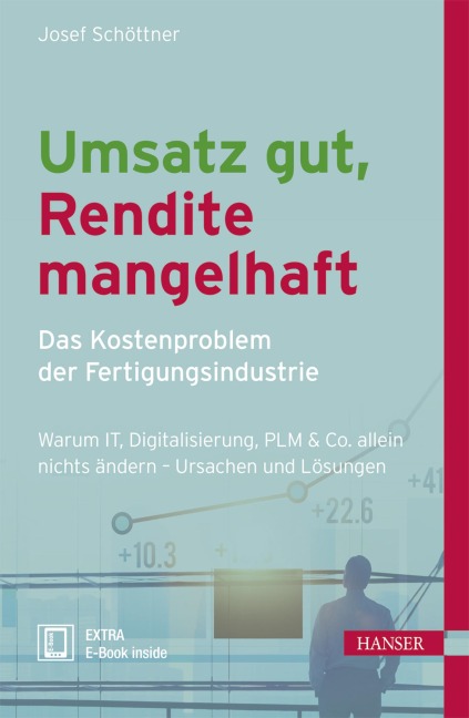 Umsatz gut, Rendite mangelhaft - das Kostenproblem der Fertigungsindustrie - Josef Schöttner