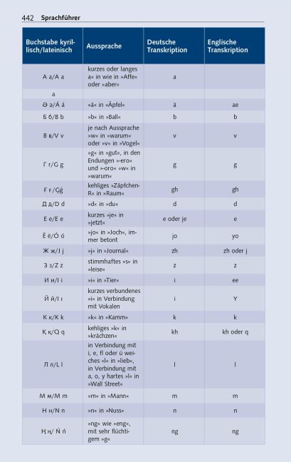 InsideView 33