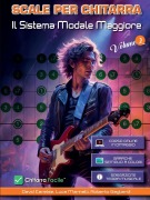 Cover-Bild zum Titel 'Scale per Chitarra - Il Sistema Modale Maggiore' von 'David Carelse, Roberto Gagliardi, Luca Marinelli'