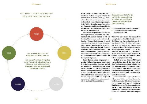 InsideView 15