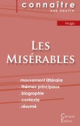 Cover-Bild zum Titel 'Fiche de lecture Les Misérables de Victor Hugo (analyse littéraire de référence et résumé complet)' von 'Victor Hugo'