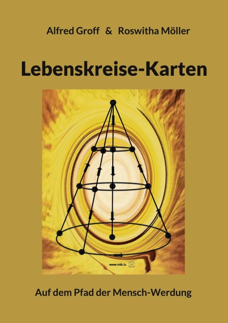 Lebenskreise-Karten - Alfred Groff, Roswitha Möller