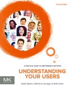 Cover-Bild zum Titel 'Understanding Your Users' von 'Kathy Baxter, Kelly Caine, Catherine Courage'