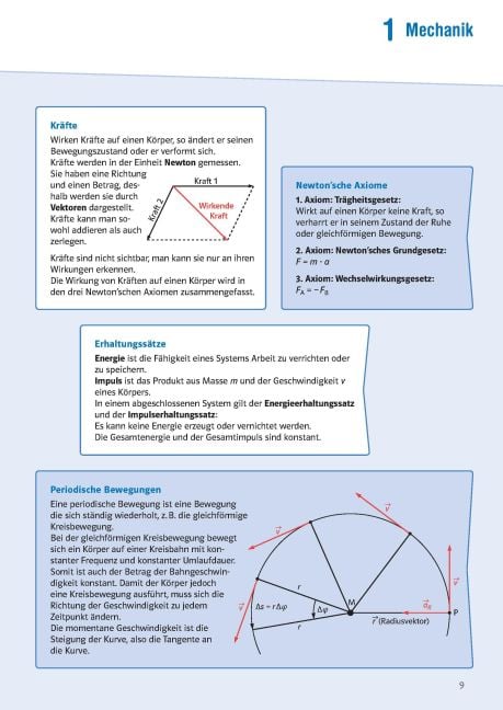 InsideView 2