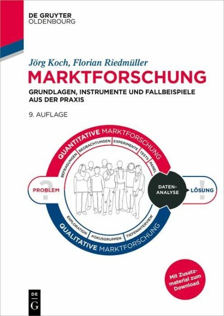 Marktforschung - Jörg Koch, Florian Riedmüller