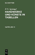 Cover-Bild zum Titel 'P. N. Sprengel: Handwerke und Künste in Tabellen. Sammlung 15' von 'P. N. Sprengel'