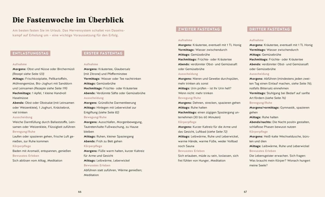 InsideView 13