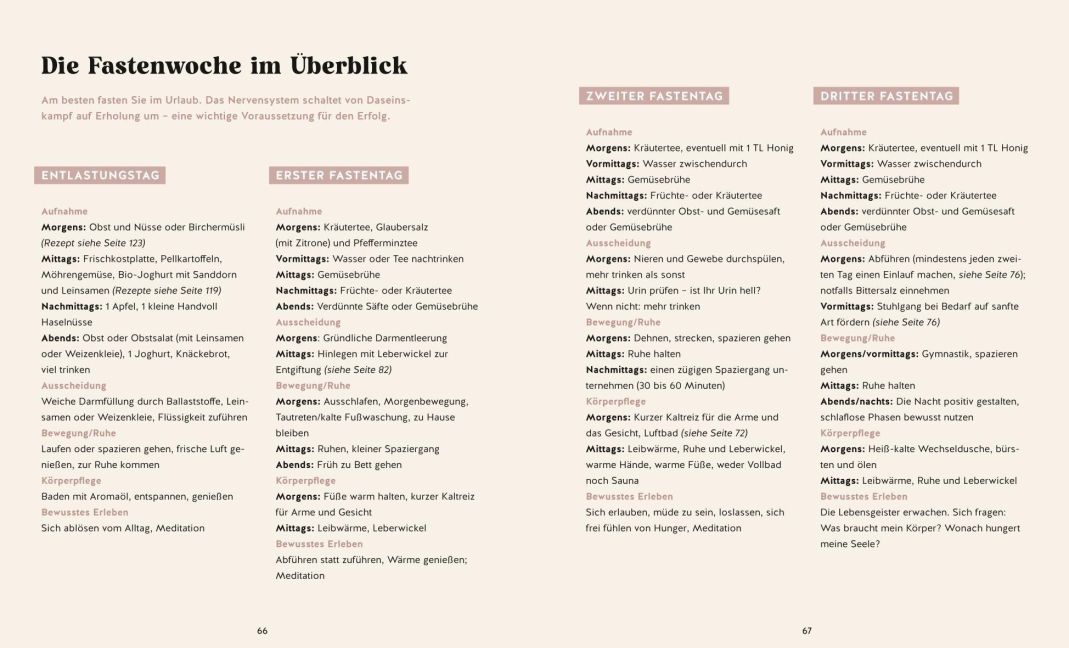 InsideView 13