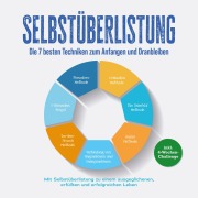 Cover-Bild zum Titel 'Selbstüberlistung: Die 7 besten Techniken zum Anfangen und Dranbleiben - Mit Selbstüberlistung zu einem ausgeglichenen, erfüllten und erfolgreichen Leben ¿ inkl. 4-Wochen-Challenge' von 'Robert Winkler'