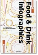 Cover-Bild zum Titel 'Food & Drink Infographics. A Visual Guide to Culinary Pleasures' von 'Simone Klabin'
