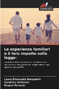 Le esperienze familiari e il loro impatto sulla legge: - Laura Emanuele Bosqueiro, Candisse Schirmer, Raquel Perondi