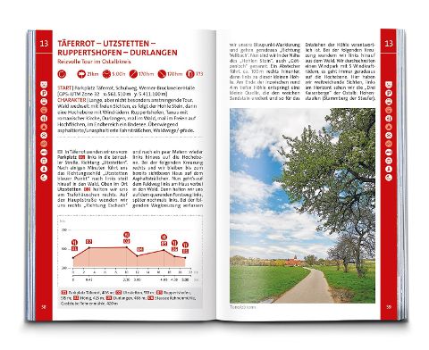 InsideView 12