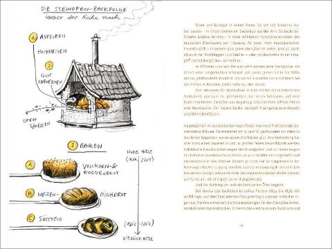 InsideView 6