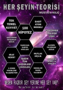 Cover-Bild zum Titel 'HER SEYIN TEORISI' von 'Mustafa Kiliç'