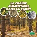 La Chaîne Alimentaire Dans La Forêt (Food Chain in a Forest) - Alan Walker