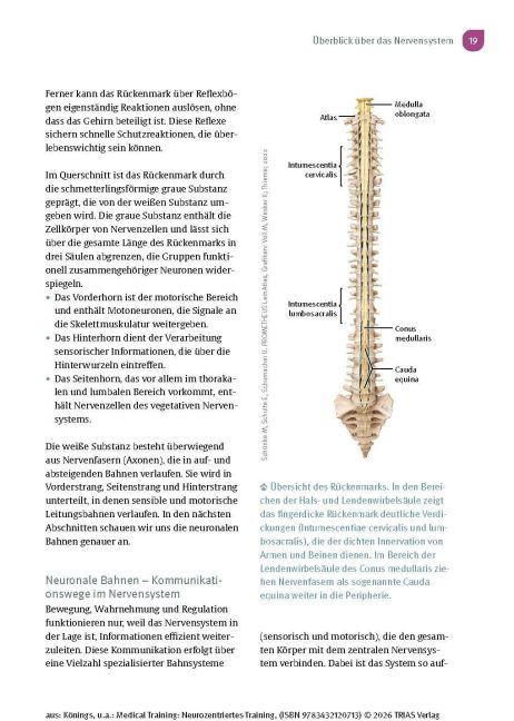 InsideView 13