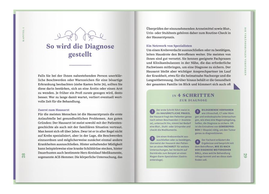 InsideView 4