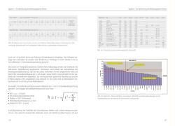 InsideView 3