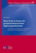 Cover-Bild zum Titel 'Share Deals im System der grunderwerbsteuerlichen Ergänzungstatbestände' von 'Lea Berens'