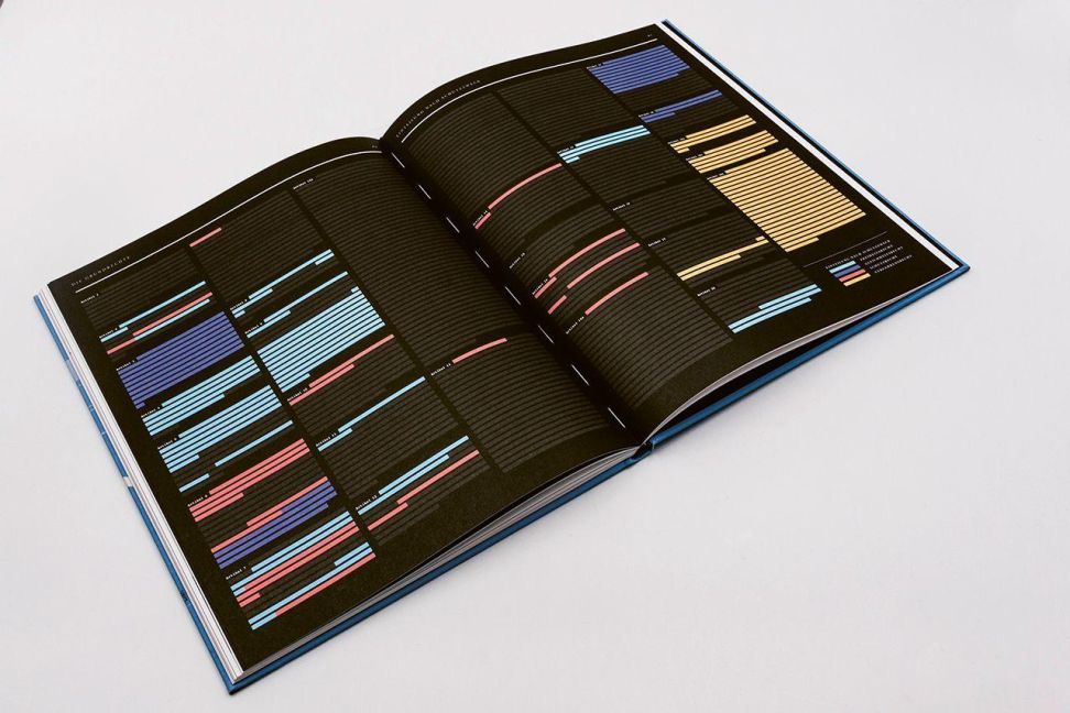 InsideView 10