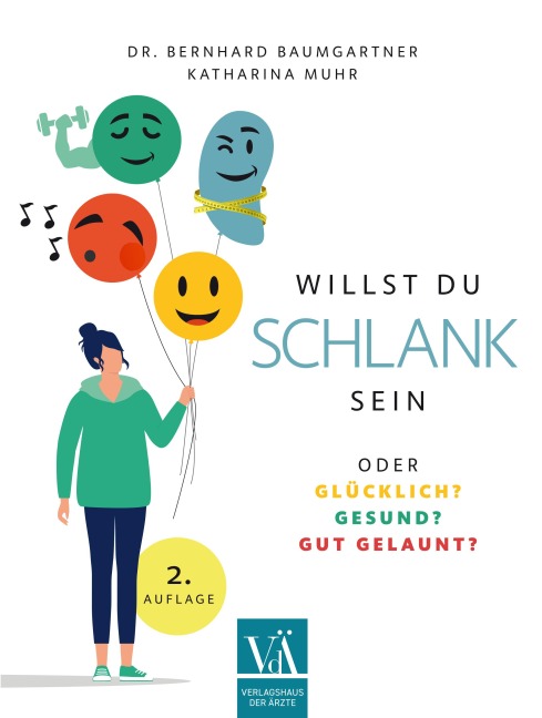 Willst Du schlank sein - Bernhard Baumgartner, Katharina Muhr