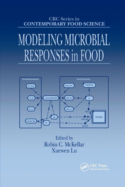 Modeling Microbial Responses in Food - 